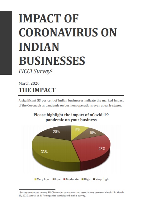 FICCI Study Document